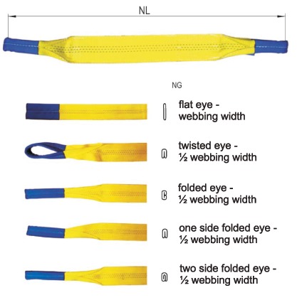 Web Slings - Application: Industrial