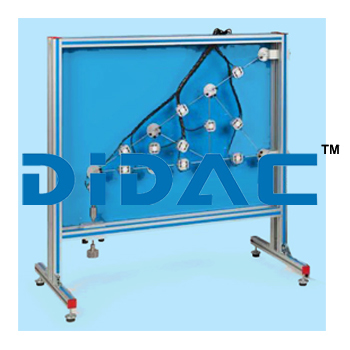 Forces in Various Single Plane Trusses
