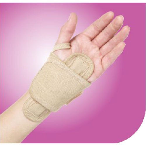 Conxport Carpal Tunnel Splint